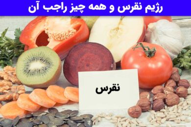 رژیم نقرس
