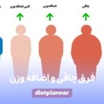 فرق چاقی و اضافه وزن