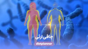 چاقی ارثی