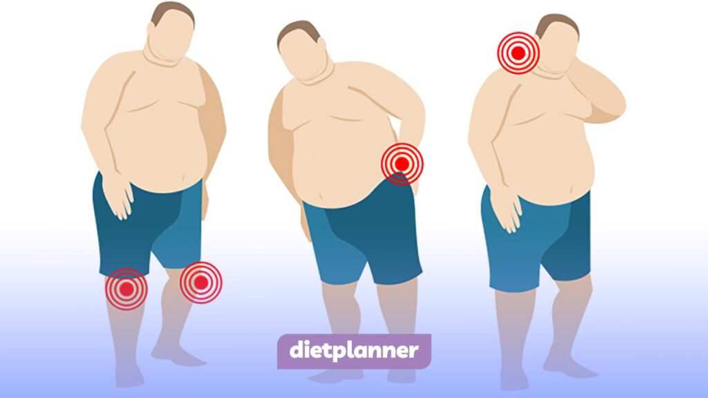 بروز مشکلات مفصلی در نواحی از بدن مخصوصا قسمت کمر و زانو